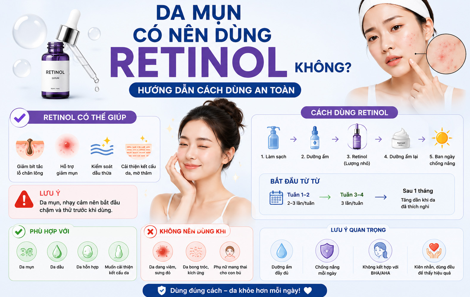 Da mụn có nên dùng retinol không? Hướng dẫn cách dùng an toàn